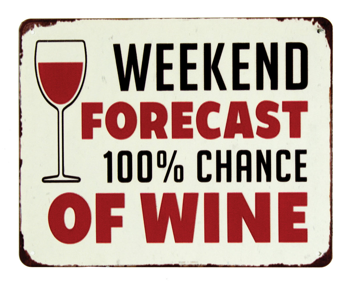 Forecast