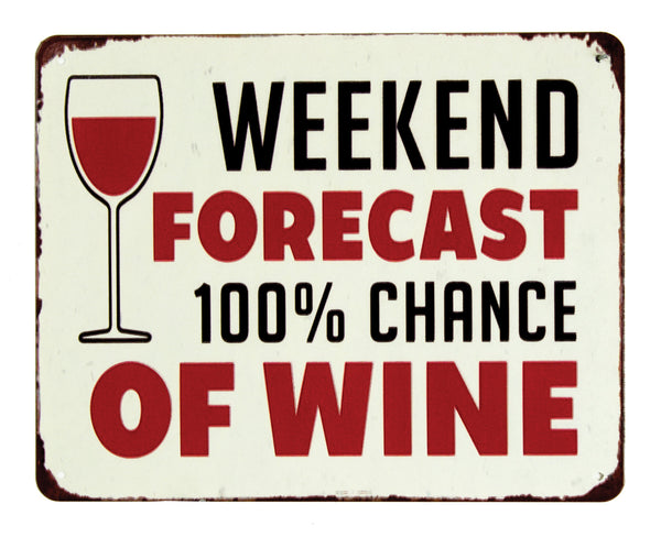 Forecast